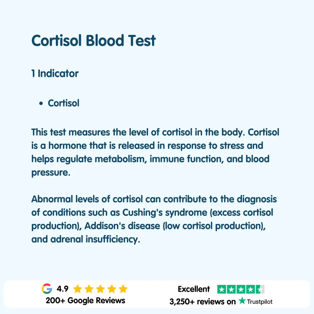 Cortisol Blood Test Epsom Blood Tests