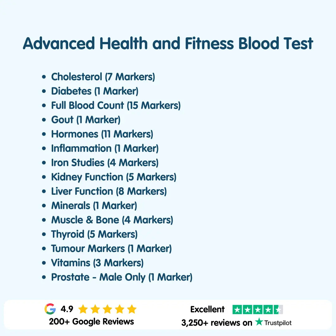 Advanced Health and Fitness Blood Test (Copy) Epsom Blood Tests