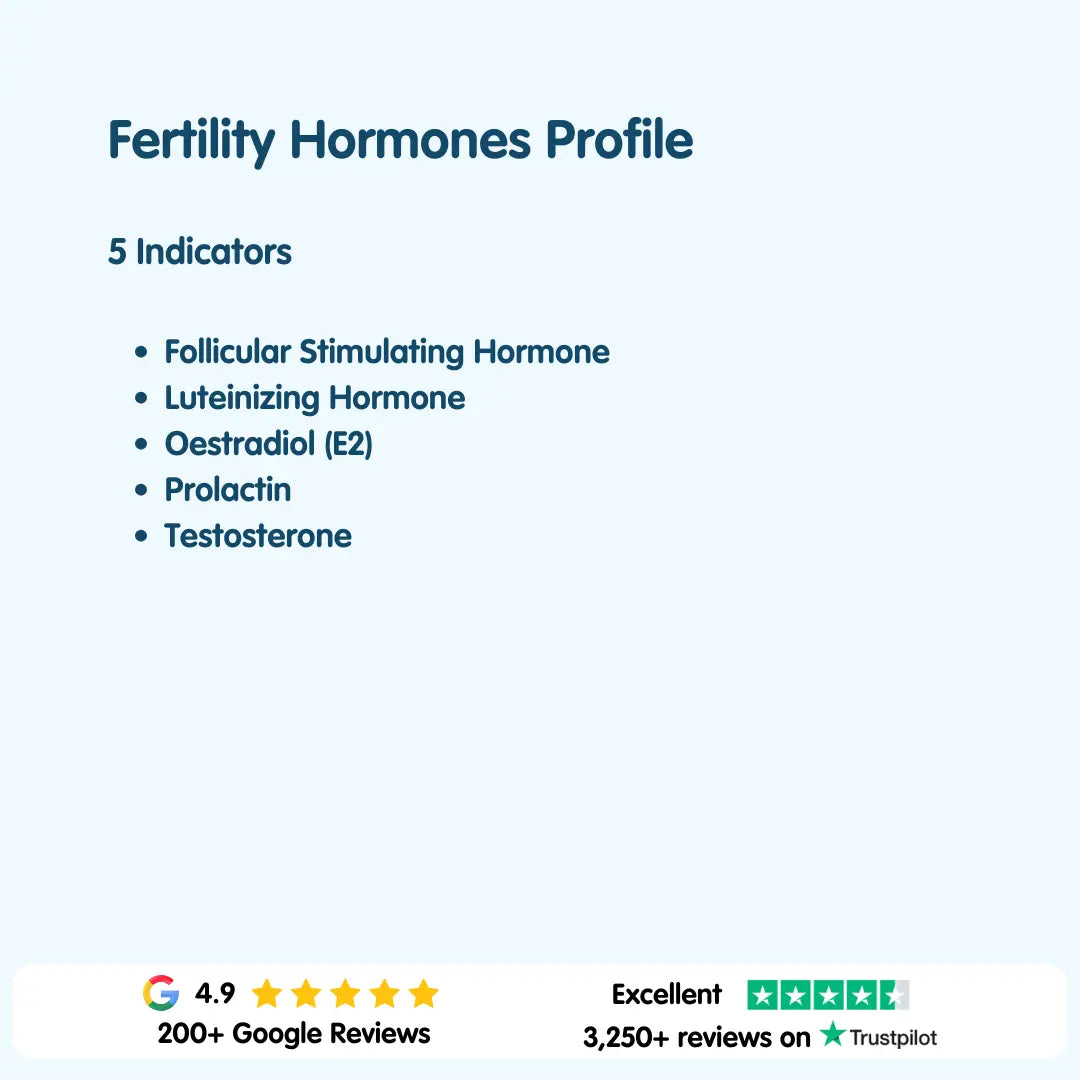 Fertility Hormones Profile London Medical Laboratory