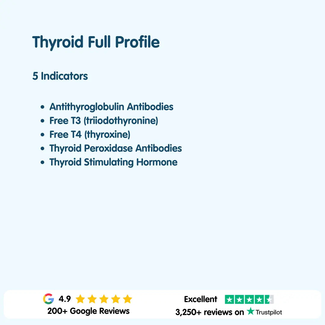 Full Thyroid Profile (including antibodies) London Medical Laboratory | Epsom Blood Tests