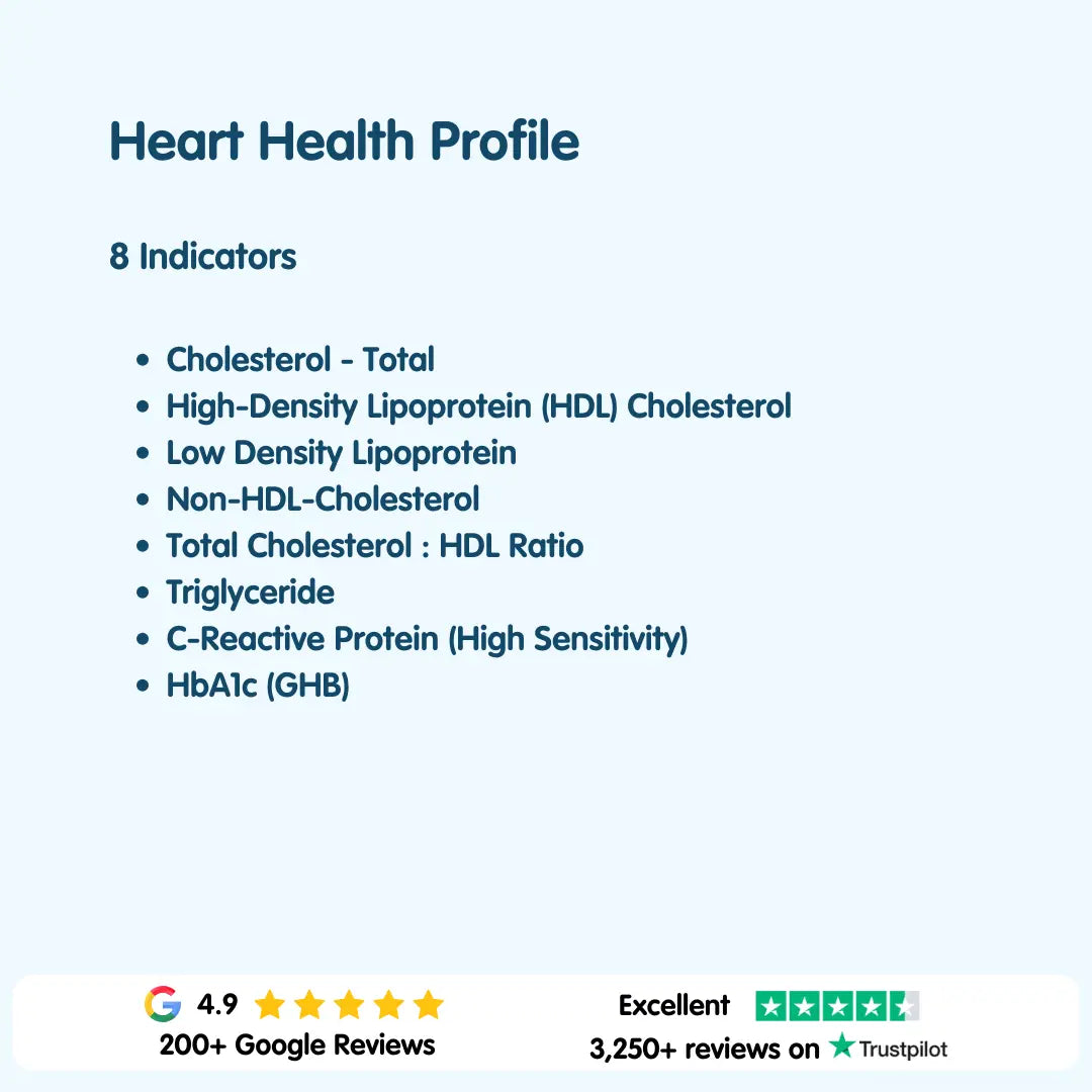 Heart Disease Risk Blood Test London Medical Laboratory