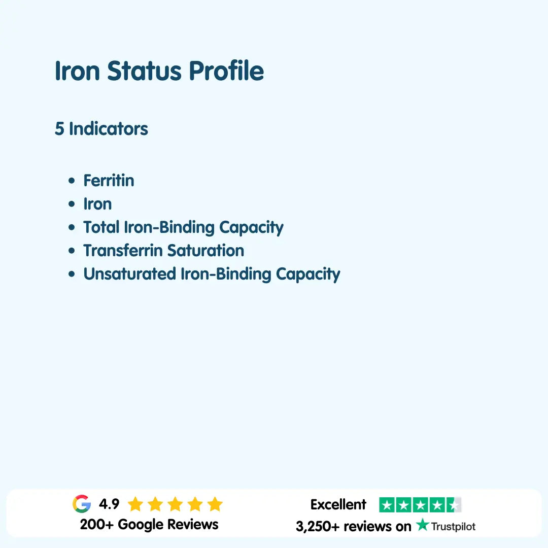 Iron Deficiency and Iron Levels Test London Medical Laboratory