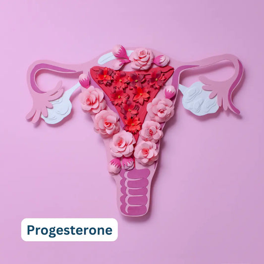 Progesterone London Medical Laboratory