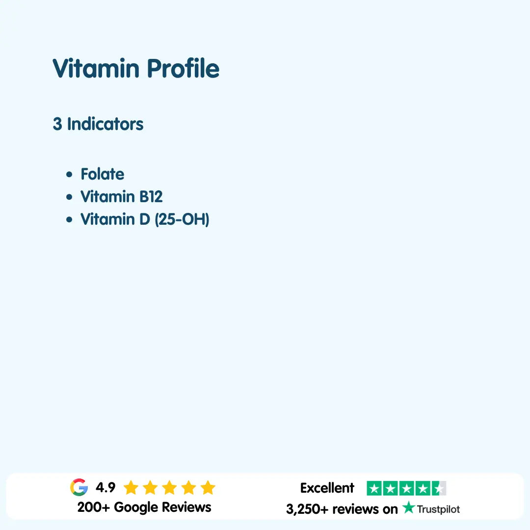 Vitamin Profile Blood Test London Medical Laboratory