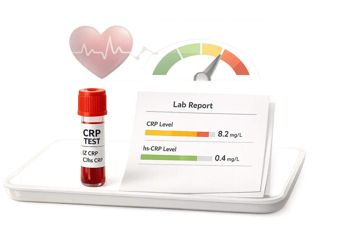 How CRP Testing Helps Detect Inflammation