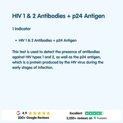 HIV Blood Test – HIV 1 & 2 Antibodies and p24 Antigen Detection Epsom Blood Tests