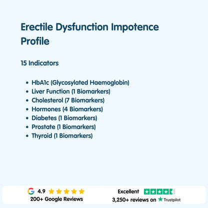Erectile Dysfunction Impotence Profile London Medical Laboratory