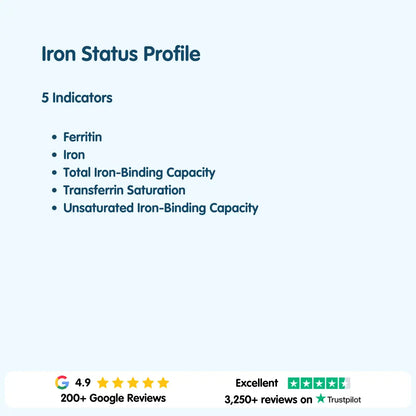 Iron Deficiency and Iron Levels Test London Medical Laboratory