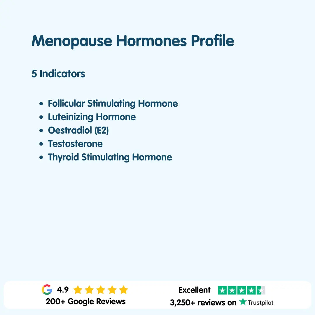 Menopause Hormones Profile London Medical Laboratory