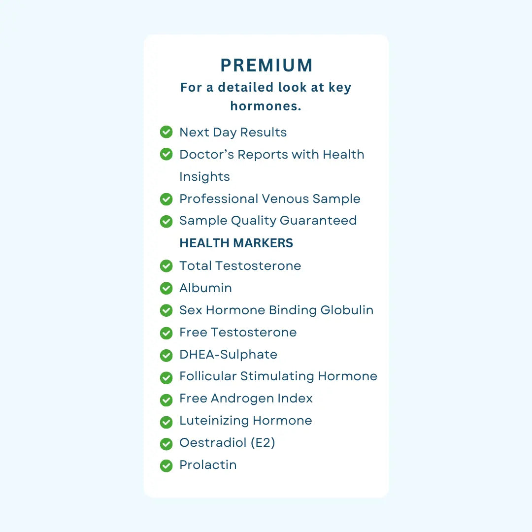 Testosterone Check London Medical Laboratory