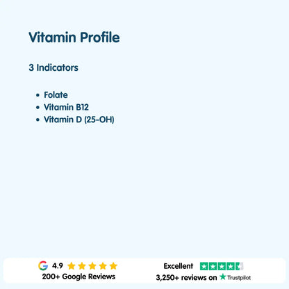Vitamin Profile Blood Test London Medical Laboratory